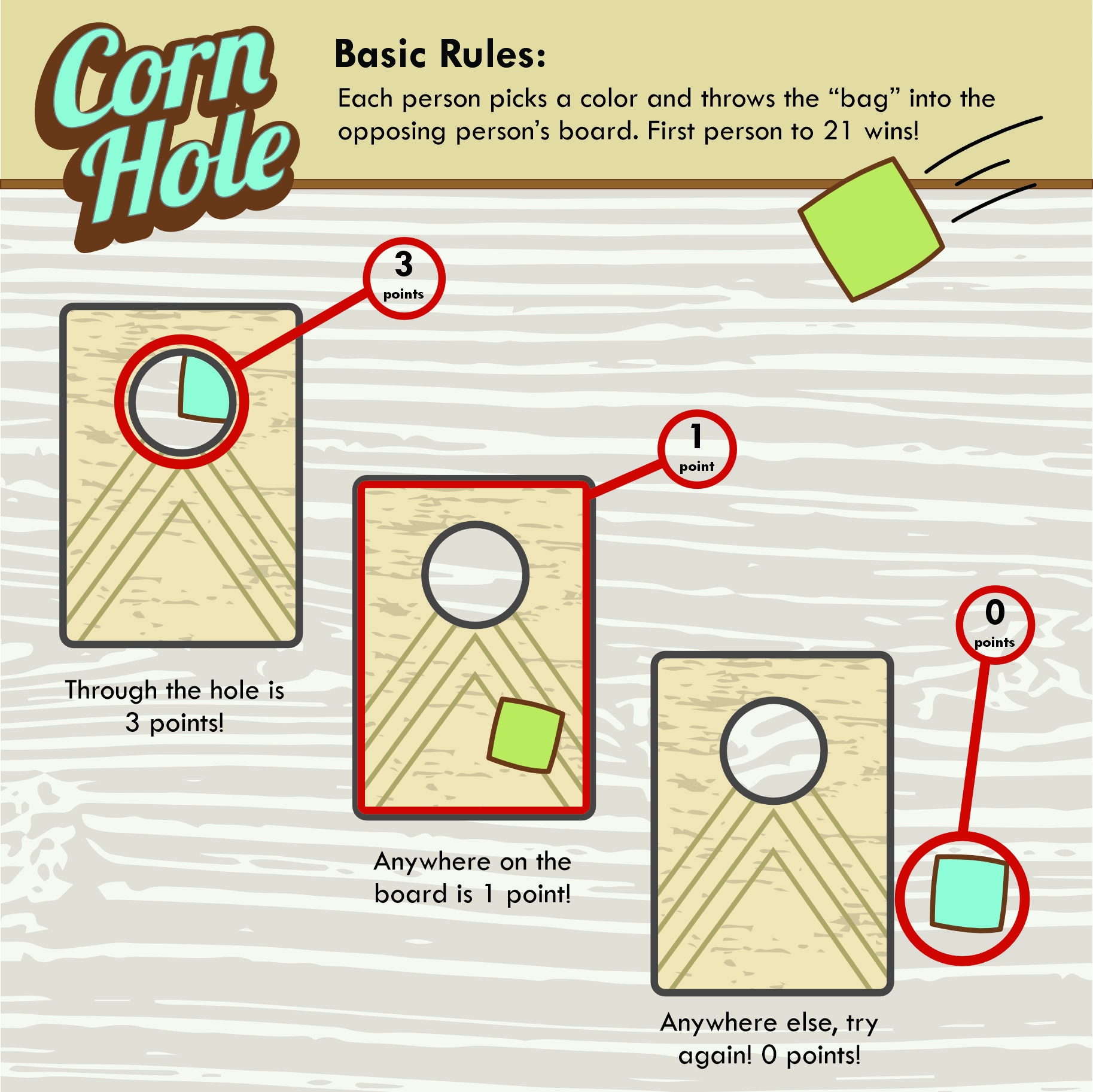 Games in the Round - Corn Hole - Image 19