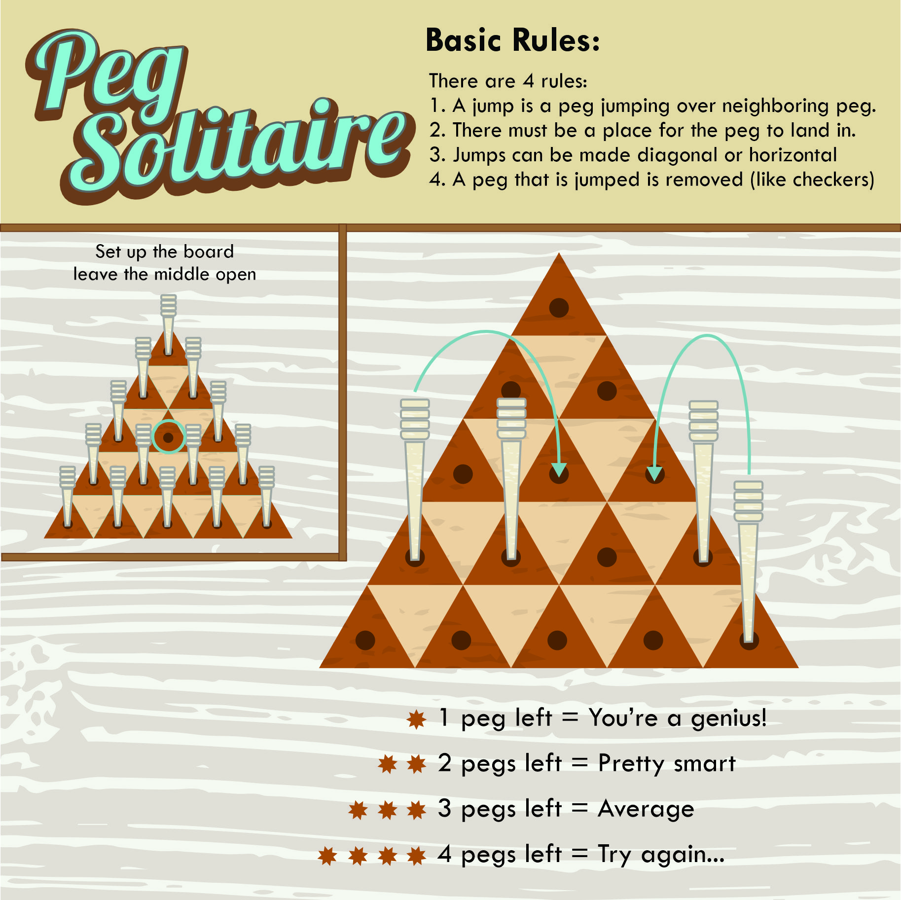 Games in the Round - Peg Solitaire - Image 15