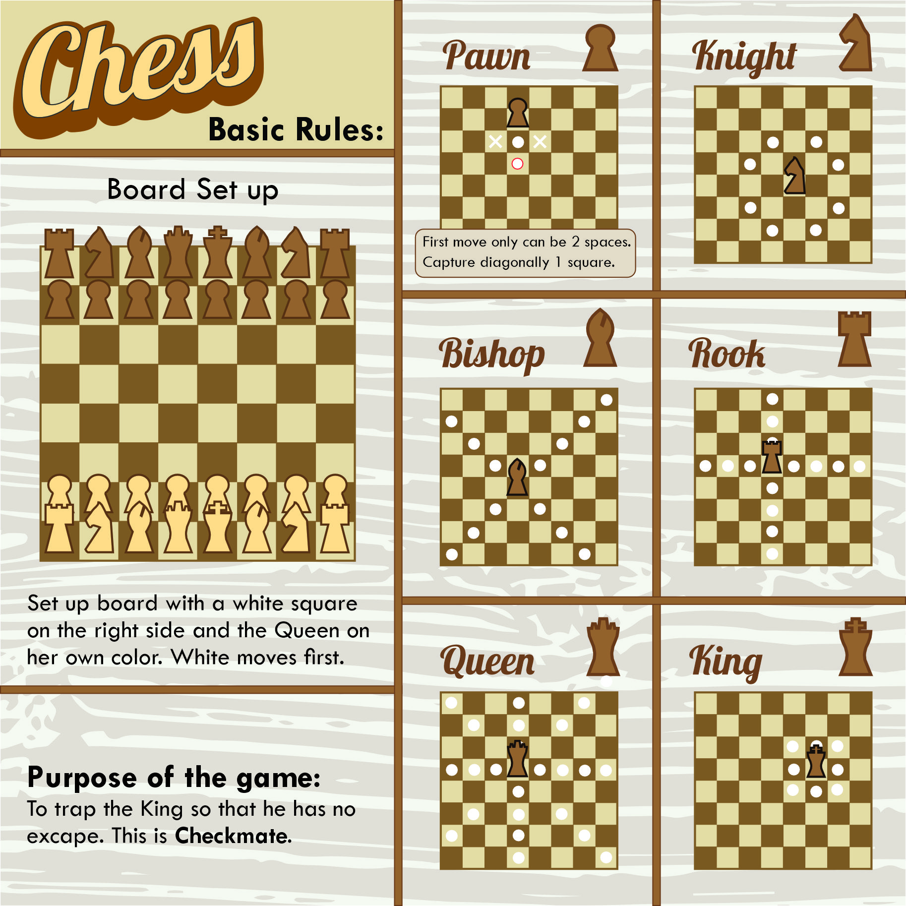 Games in the Round - Chess - Image 13